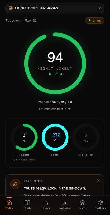 Mindset Prep app showing a 94% "highly likely" exam-readiness score for the ISO 27001 Lead Implementer exam